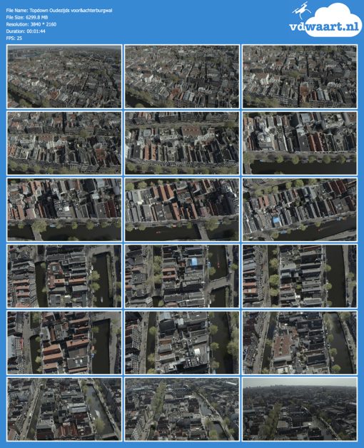 Topdown Oudezijds voor&achterburgwal