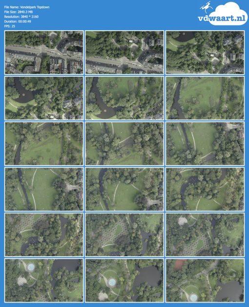 Vondelpark, topdown