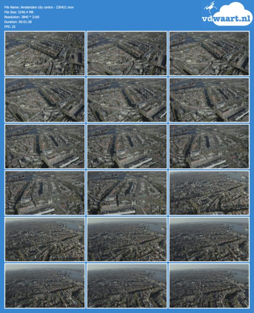 Amsterdam city centre, spring '21